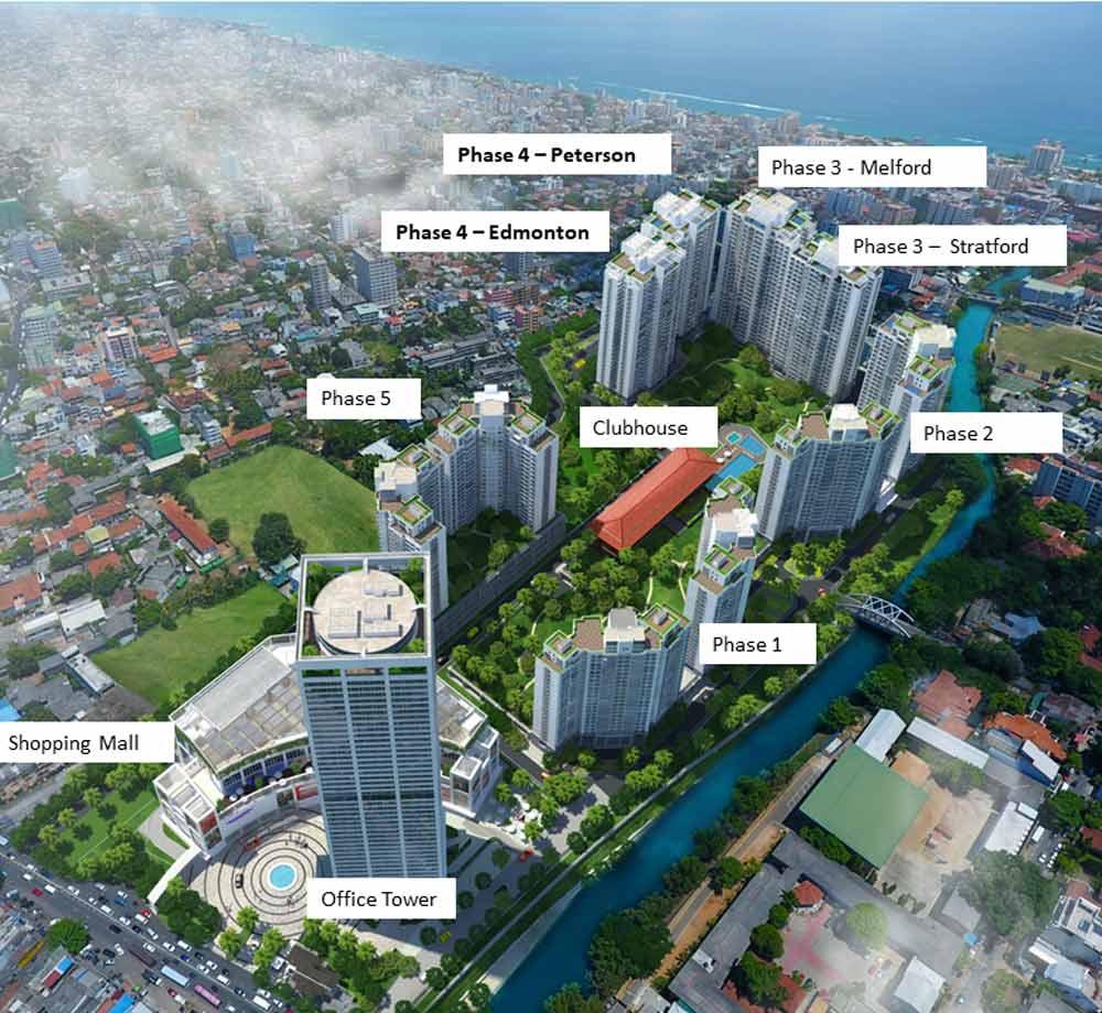 AVIC Astoria Apartment - 418 R. A. De Mel Mawatha, Colombo 03